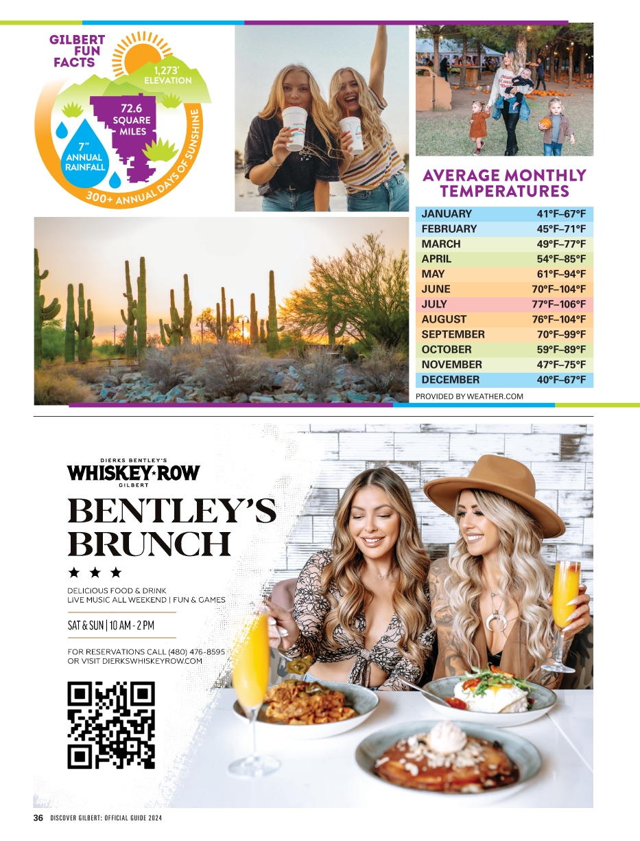 Discover Gilbert Arizona Official Guide 202324
