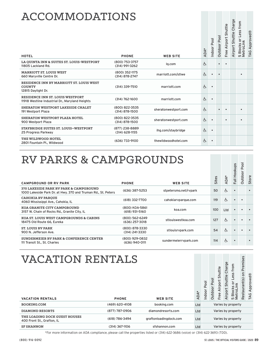 St. Louis Official Visitor's Guide 2020
